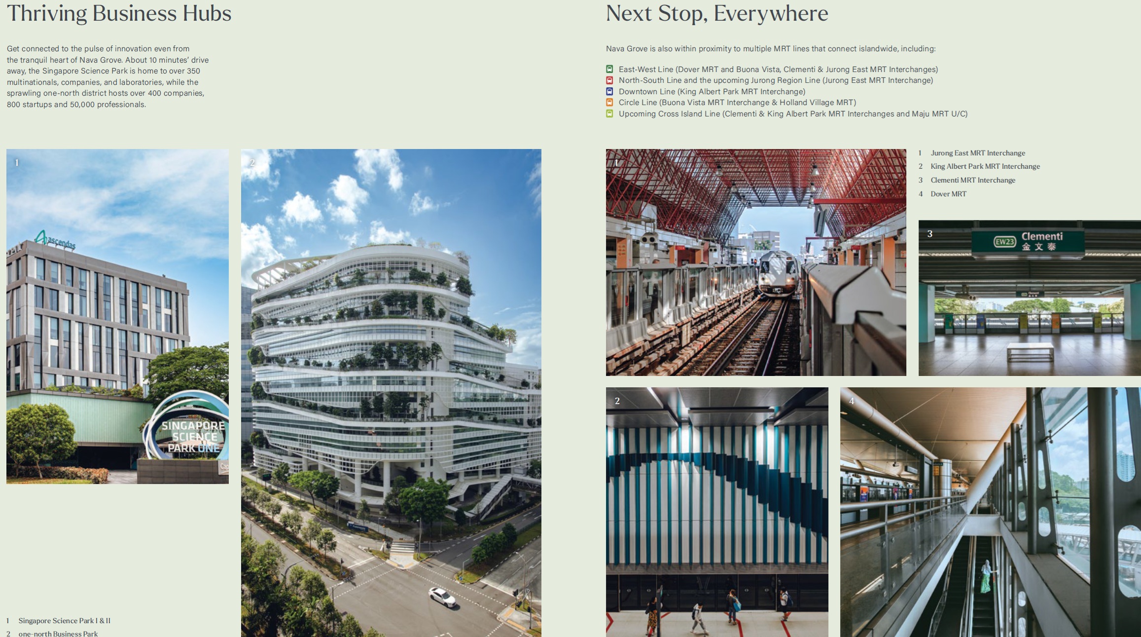 Collage featuring Singapore Science Park, one-north, and MRT stations, with text highlighting business opportunities and transportation connectivity near Nava Grove.