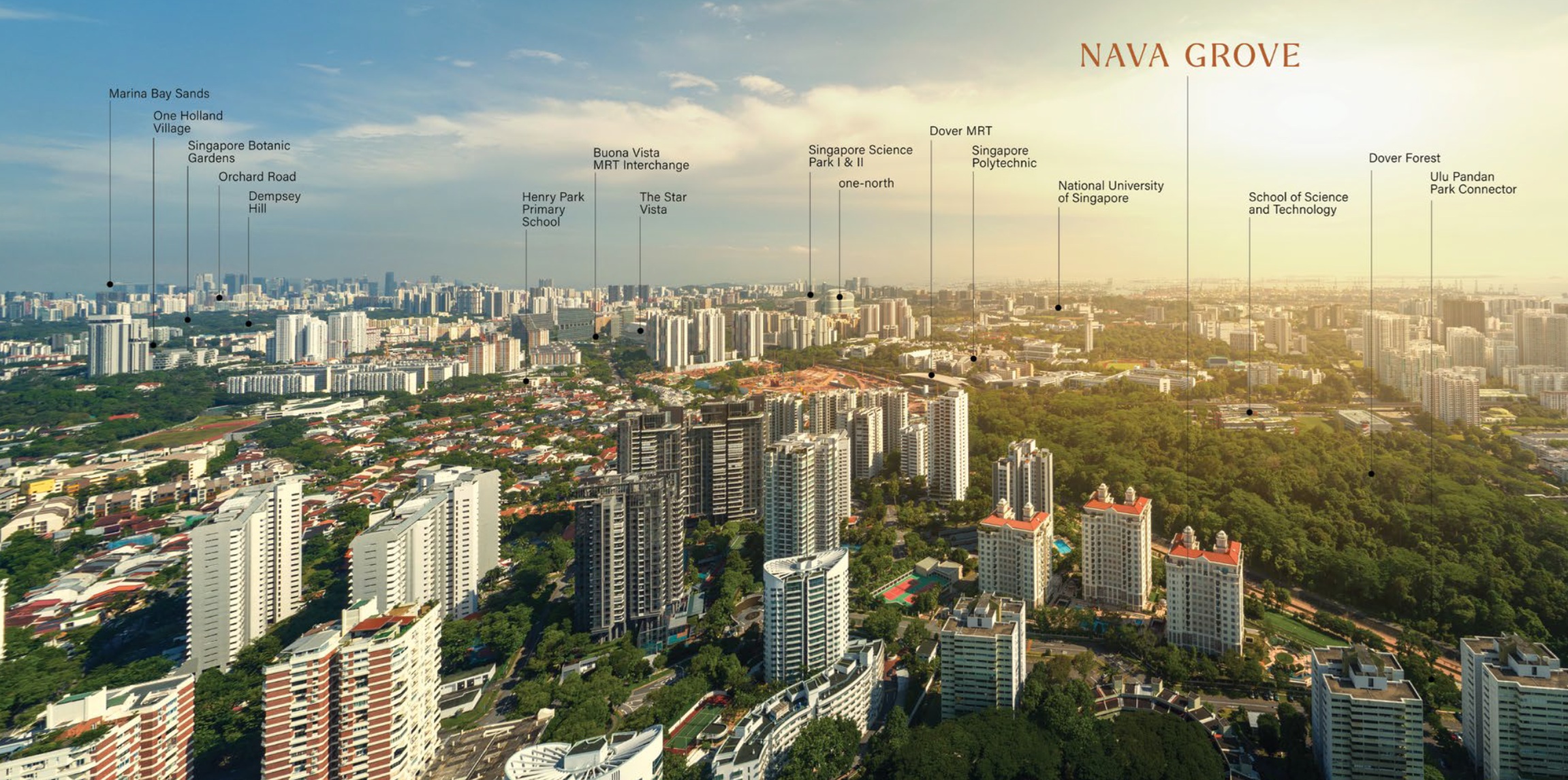 Aerial photograph of Singapore with "NAVA GROVE" label, featuring annotations pointing to Marina Bay Sands, Singapore Botanic Gardens, Buona Vista MRT Interchange, and other landmarks.