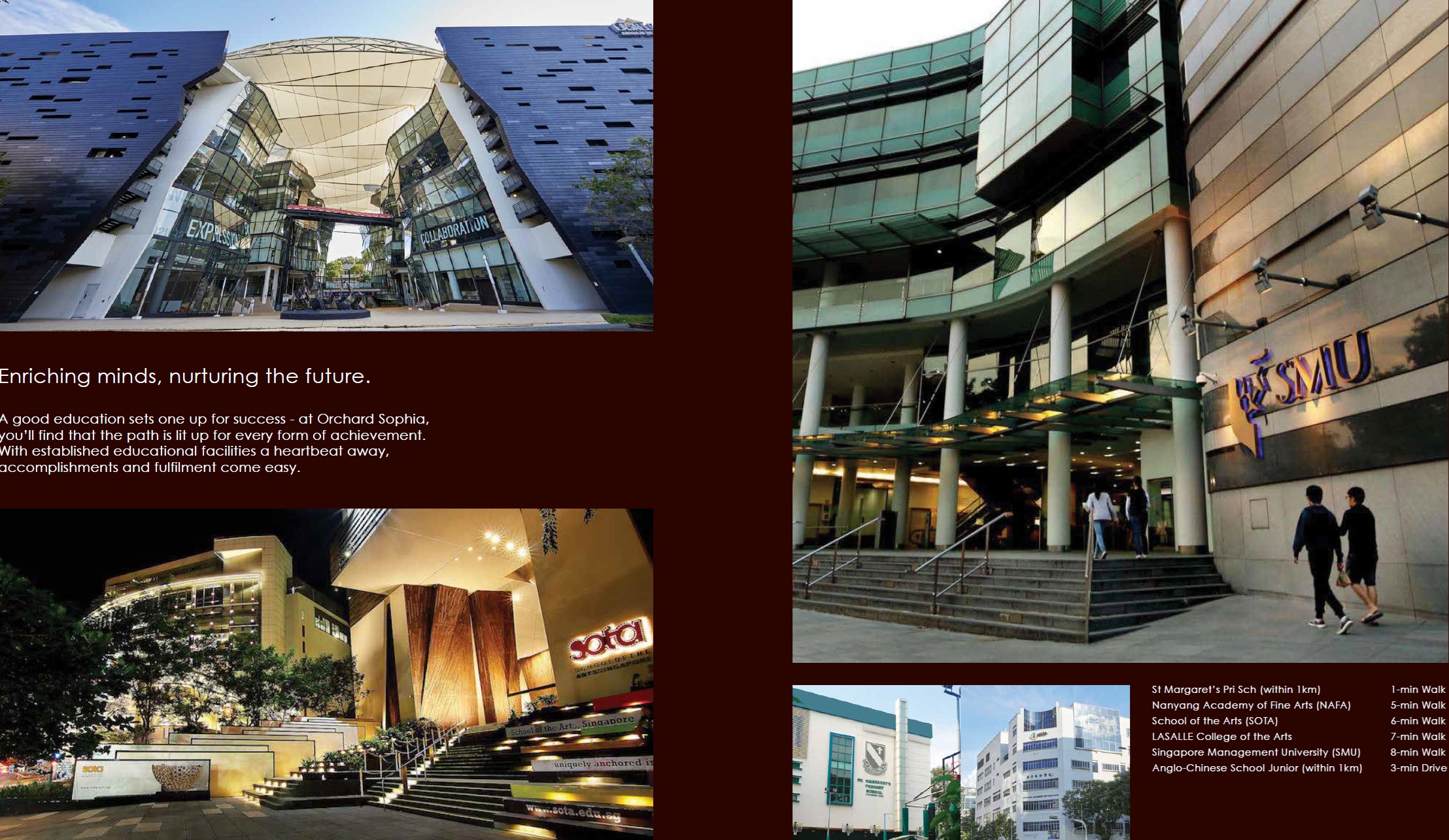 Alt Text: Collage of images showcasing educational institutions in Singapore, including the School of the Arts (SOTA), Nanyang Academy of Fine Arts (NAFA), LASALLE College of the Arts, and Singapore Management University 1 (SMU), accompanied by text highlighting the proximity of these institutions to Orchard Sophia.