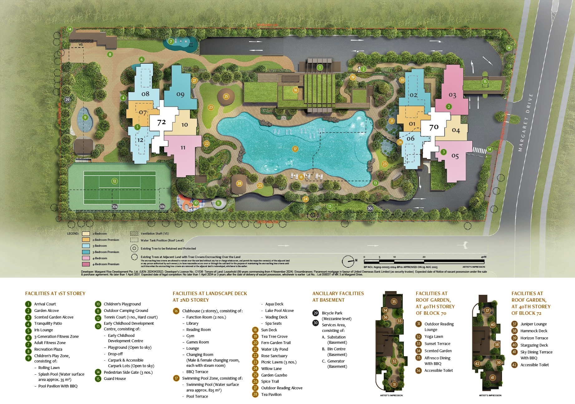 Penrith site plan